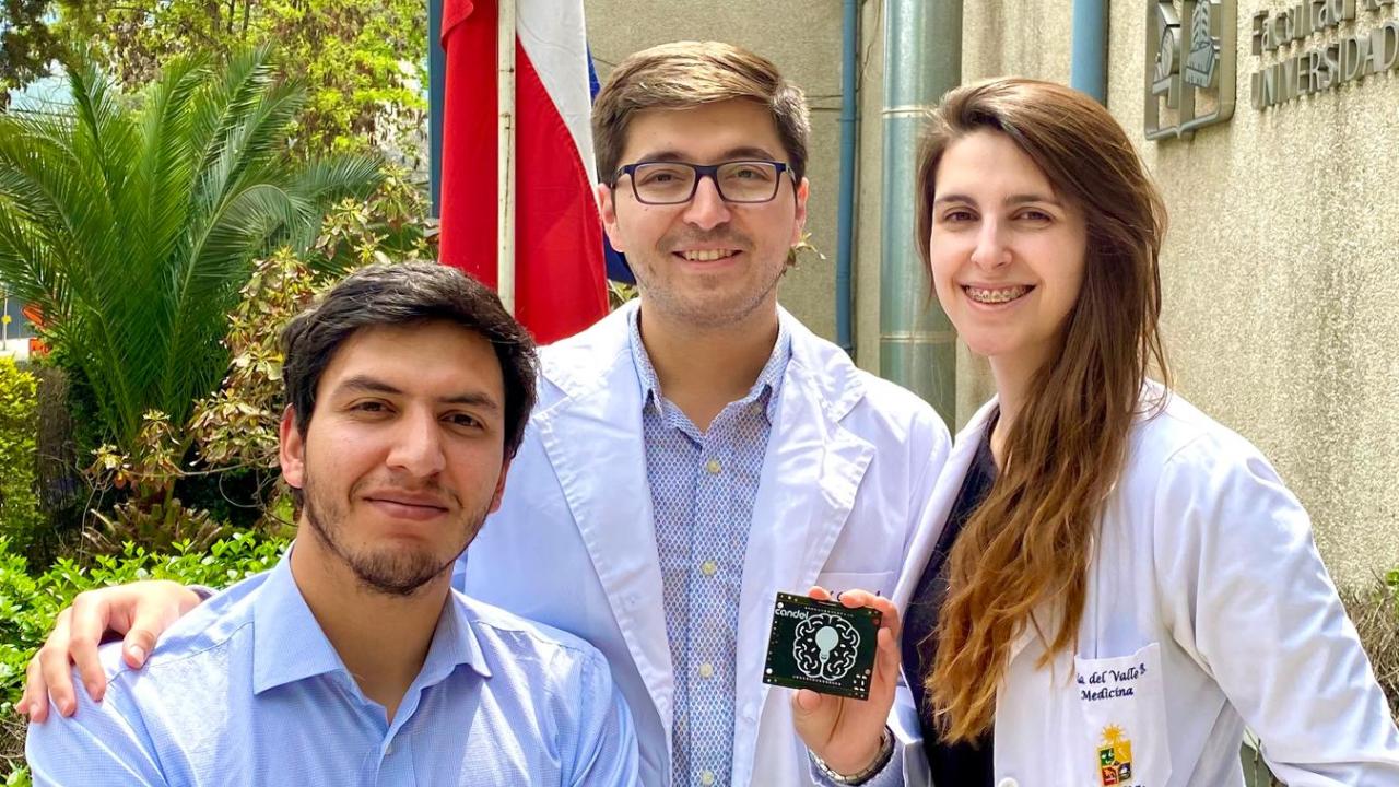 Candel co-founders