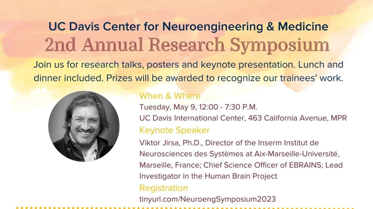 2nd Annual Research Symposium