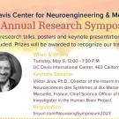 2nd Annual Research Symposium